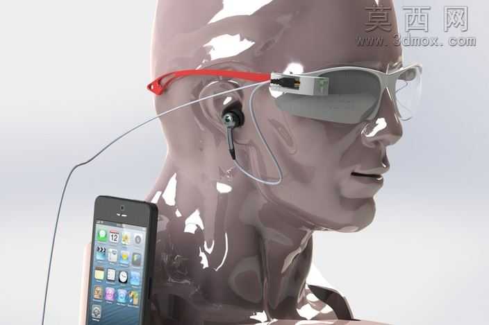 �������۾����رձ���Ϊ�۾��ֲڳ�CCglasses
