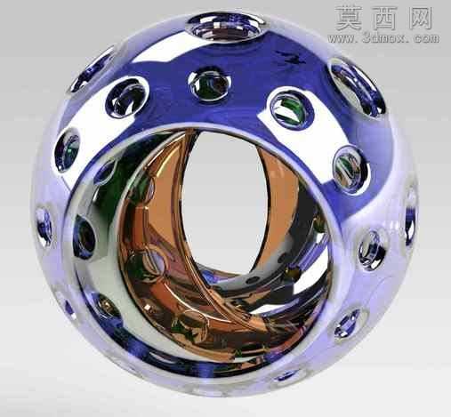 更多嵌套的领域