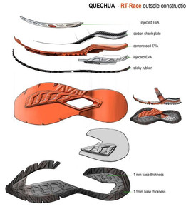 SolidworksЬ����ٽ�