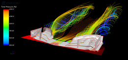 F1ǰ��CFD�о�
