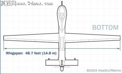 MQ1��ʳ��