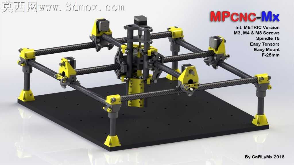 MPCNC Mx-CNC·����-���ư汾\u0026 F25mm[��CaRLyMx�ṩ]