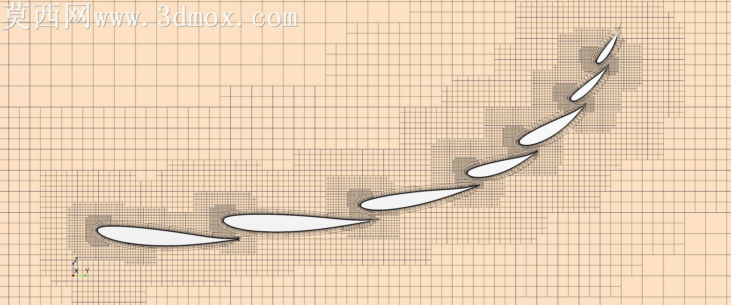 2018年一级方程式前翼:设计\u0026 CFD模拟