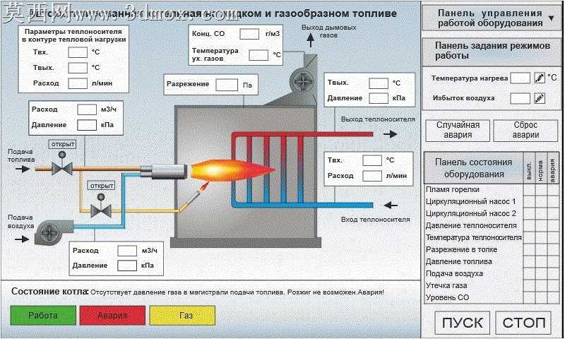 ��ѵ̨-ȼ����¯������������ָ���ϲ����أ�������