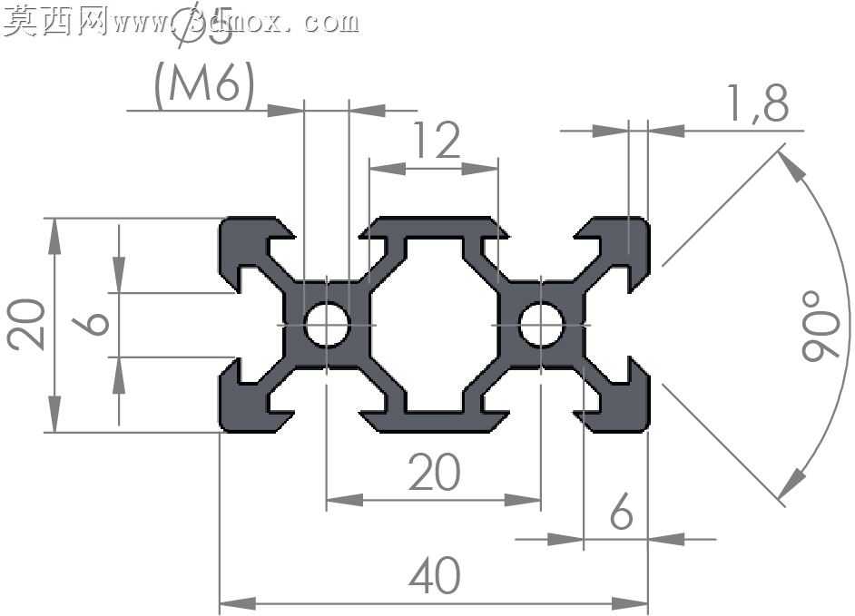 20x40 v��Forseti