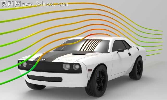 ������ս����CFD���