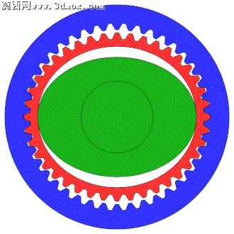 格兰富挑战谐波传动