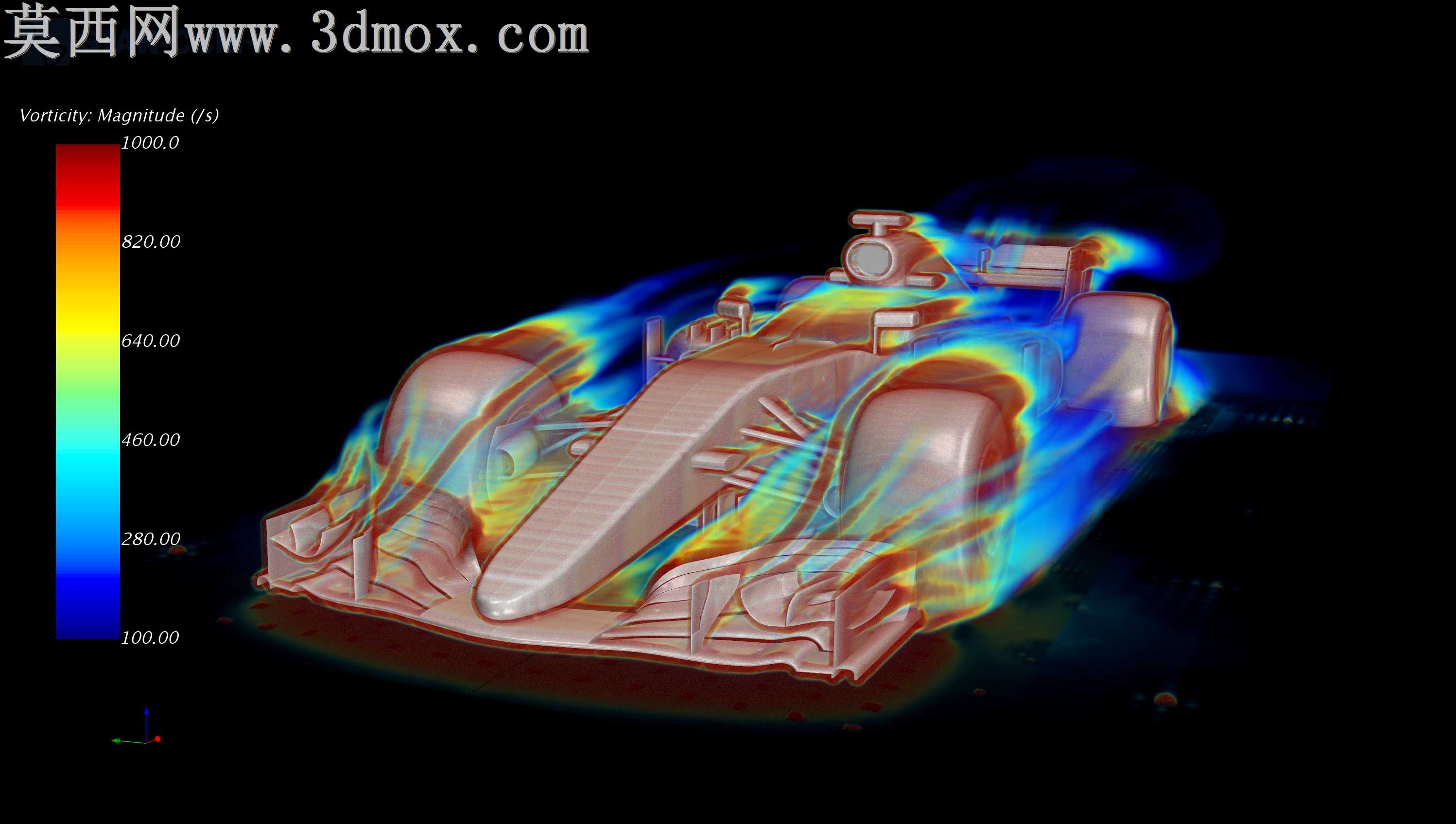 F1����CFDģ��