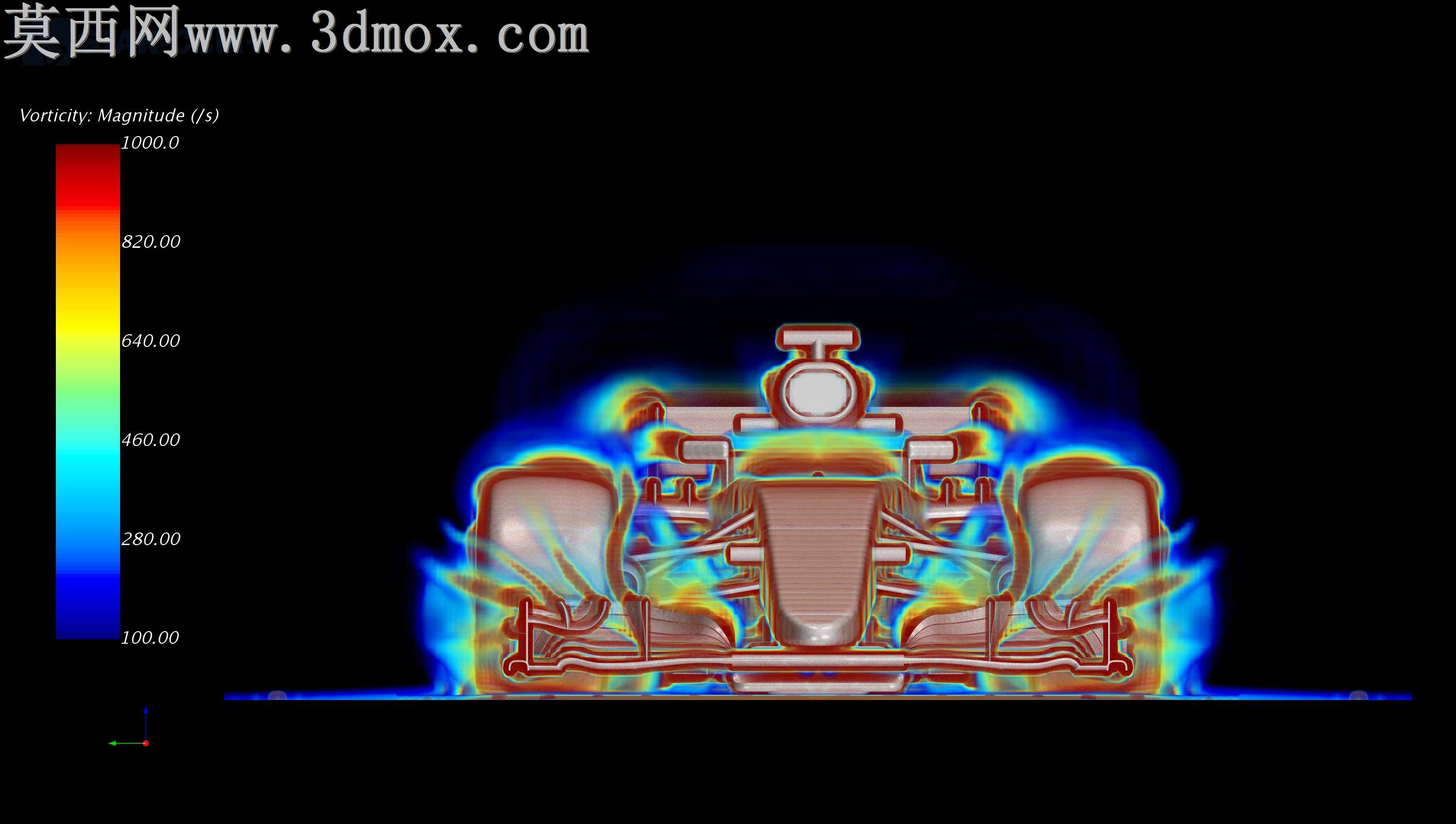 F1����CFDģ��