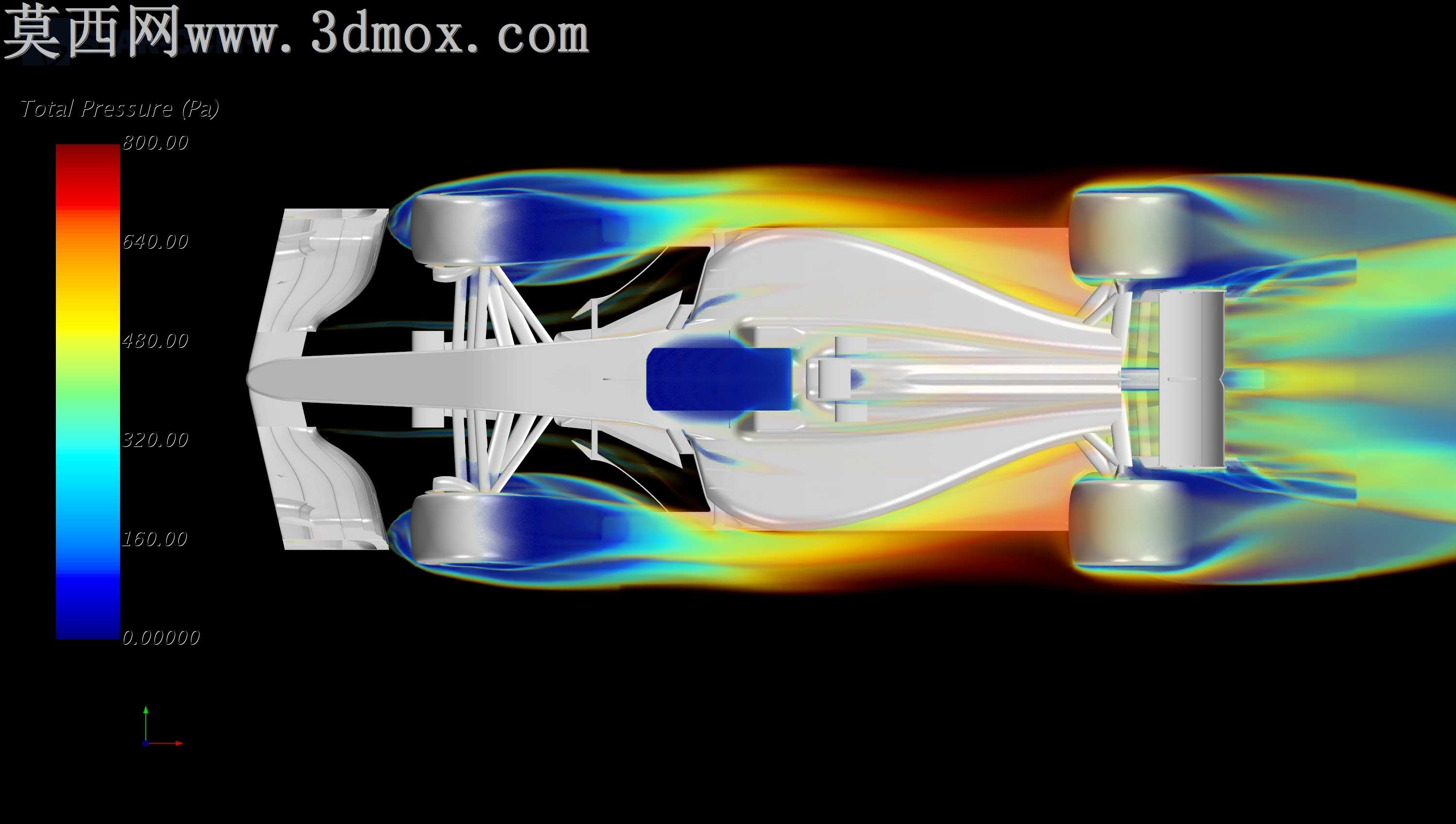 F1����CFDģ��