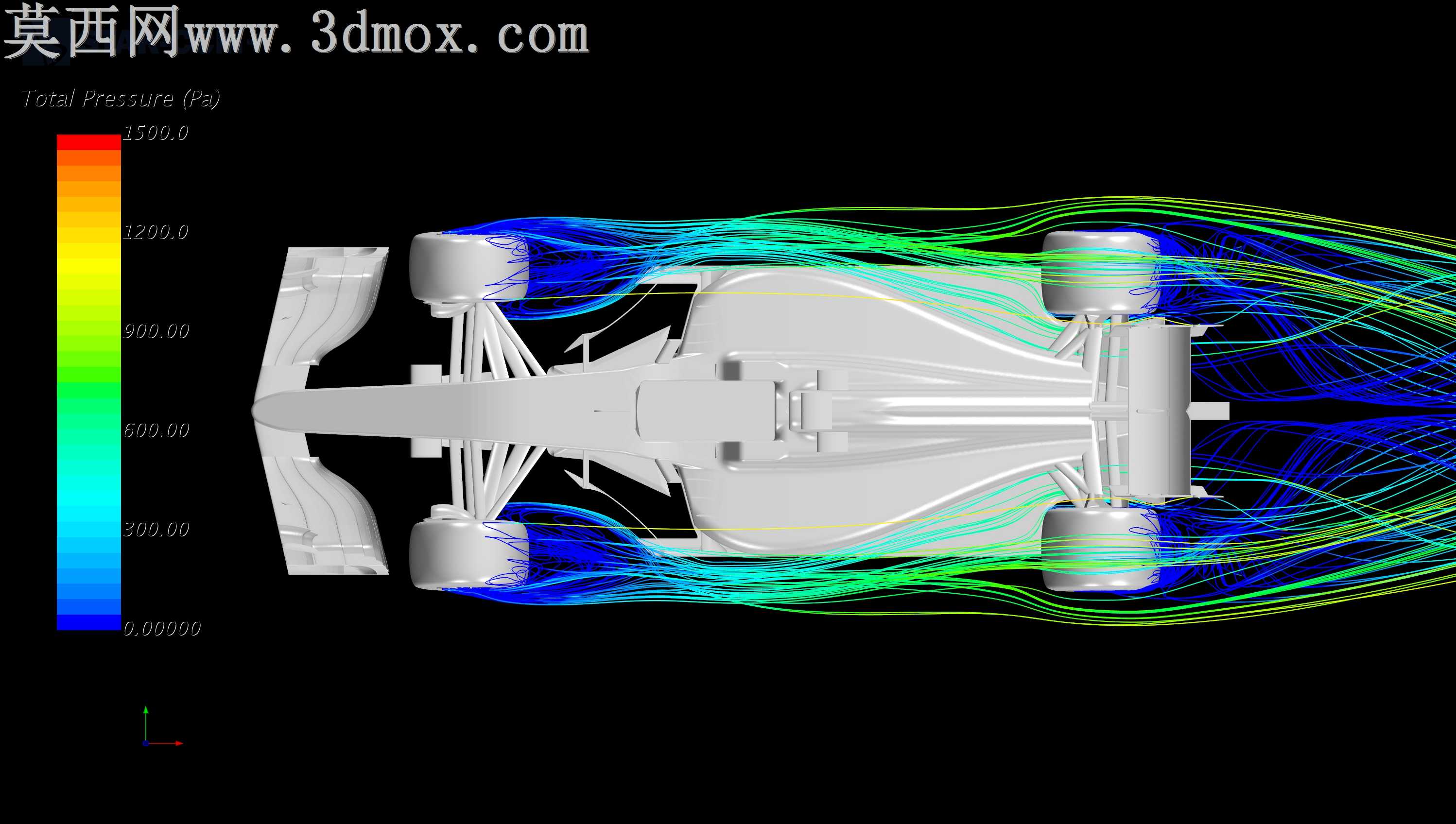 F1����CFDģ��
