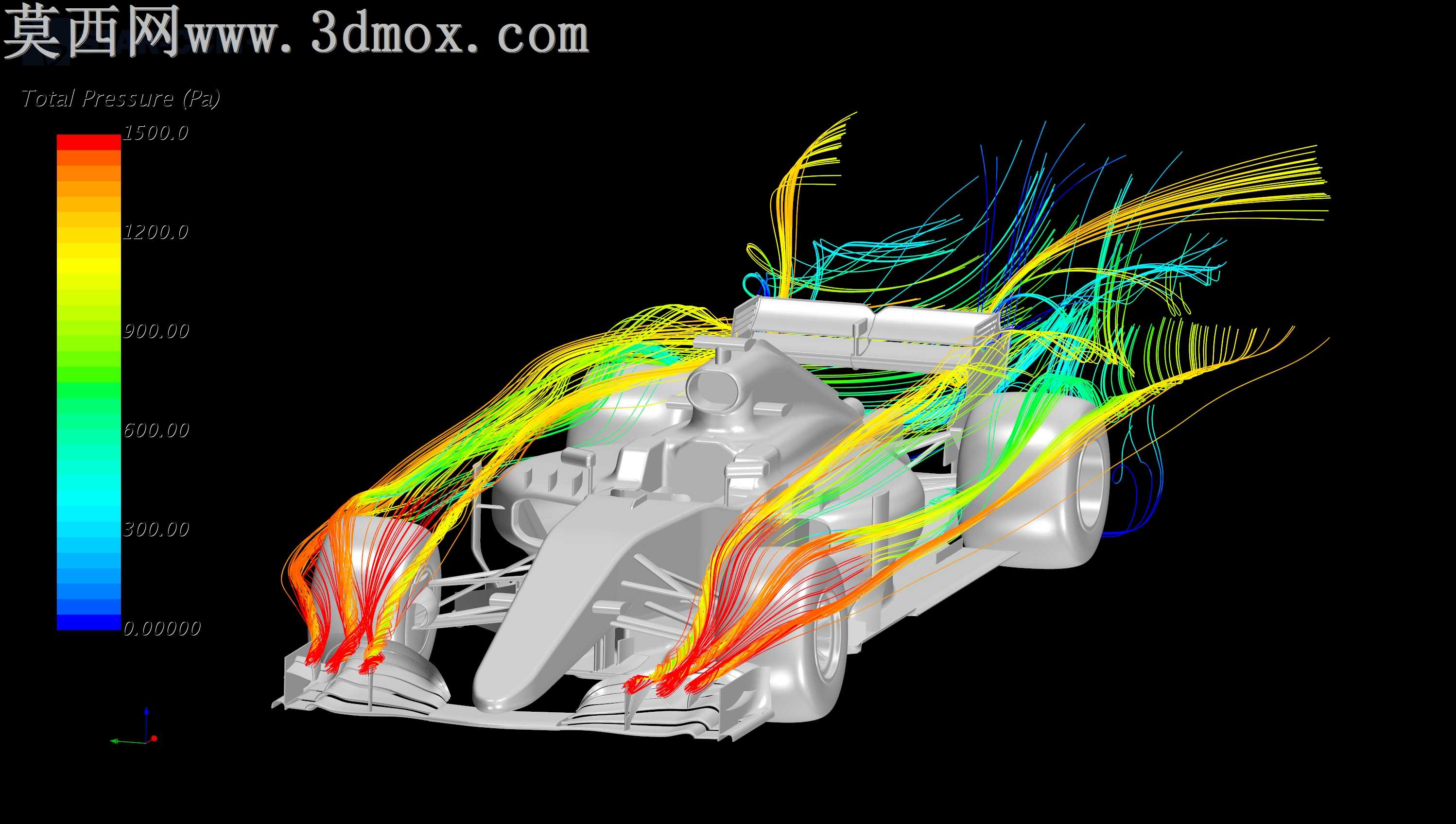 F1����CFDģ��