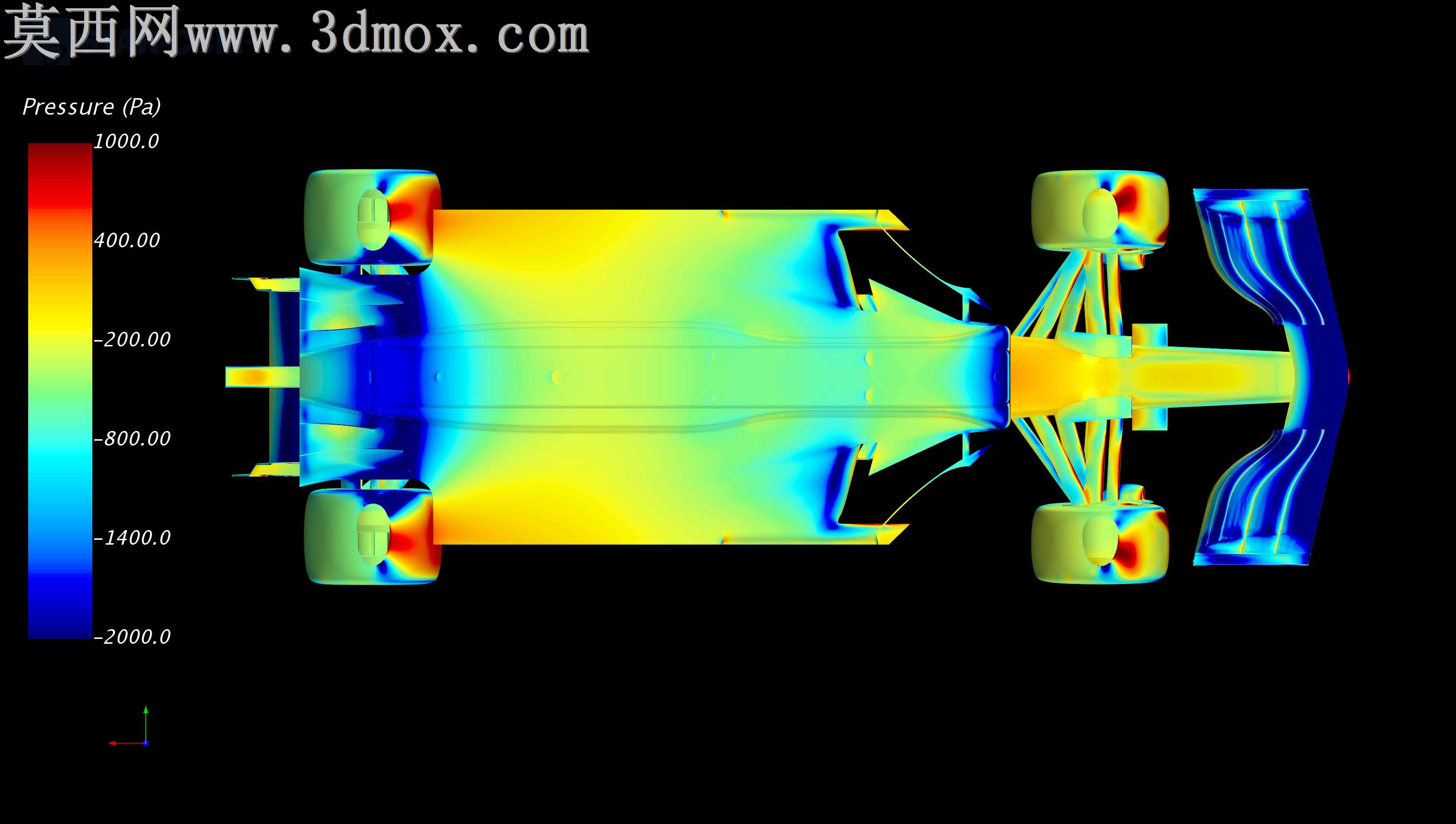 F1����CFDģ��