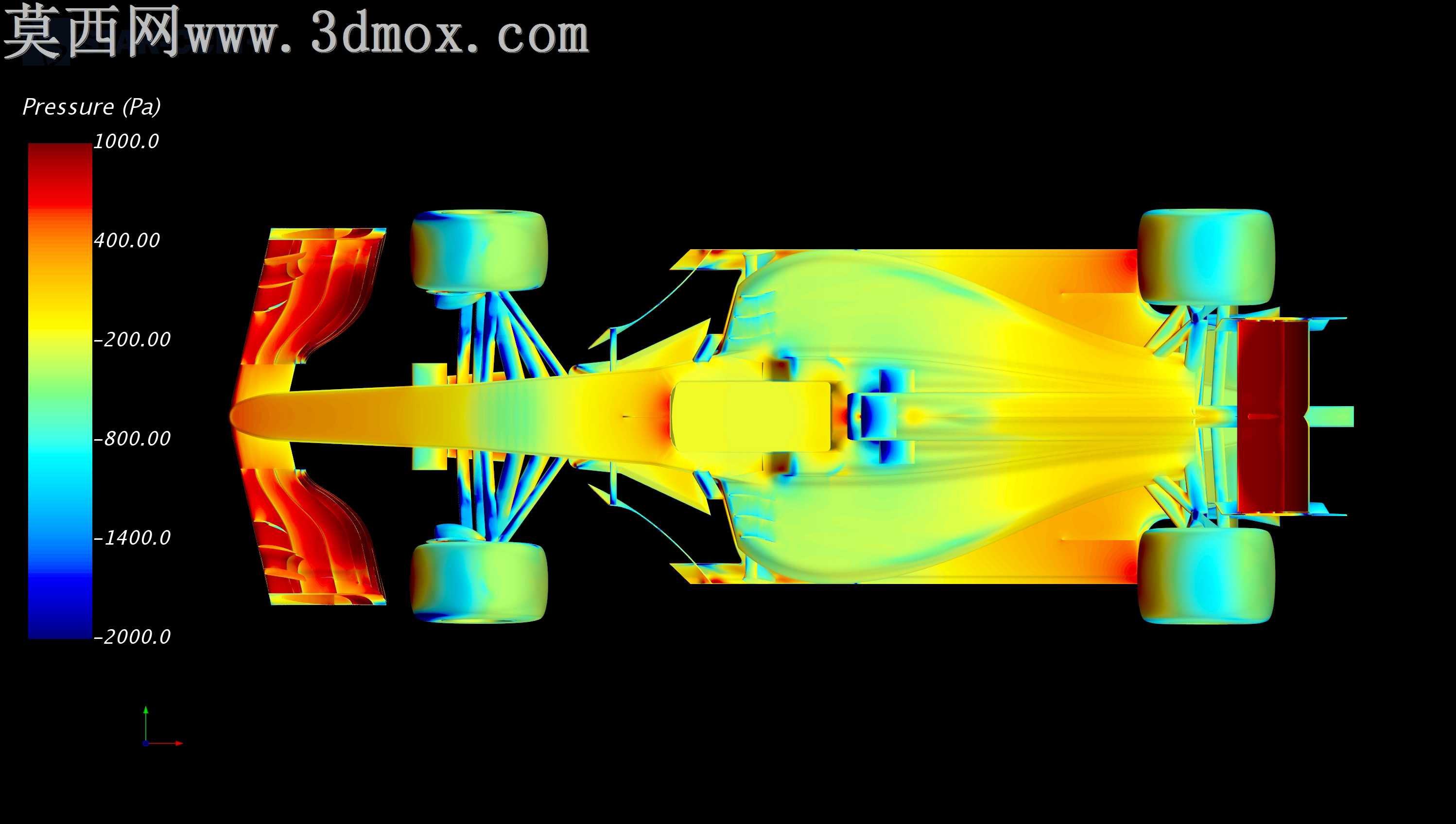 F1����CFDģ��