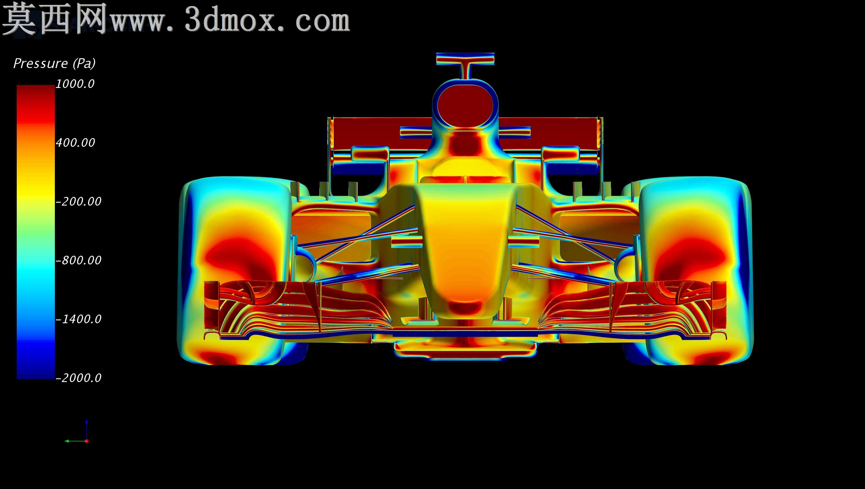 F1����CFDģ��