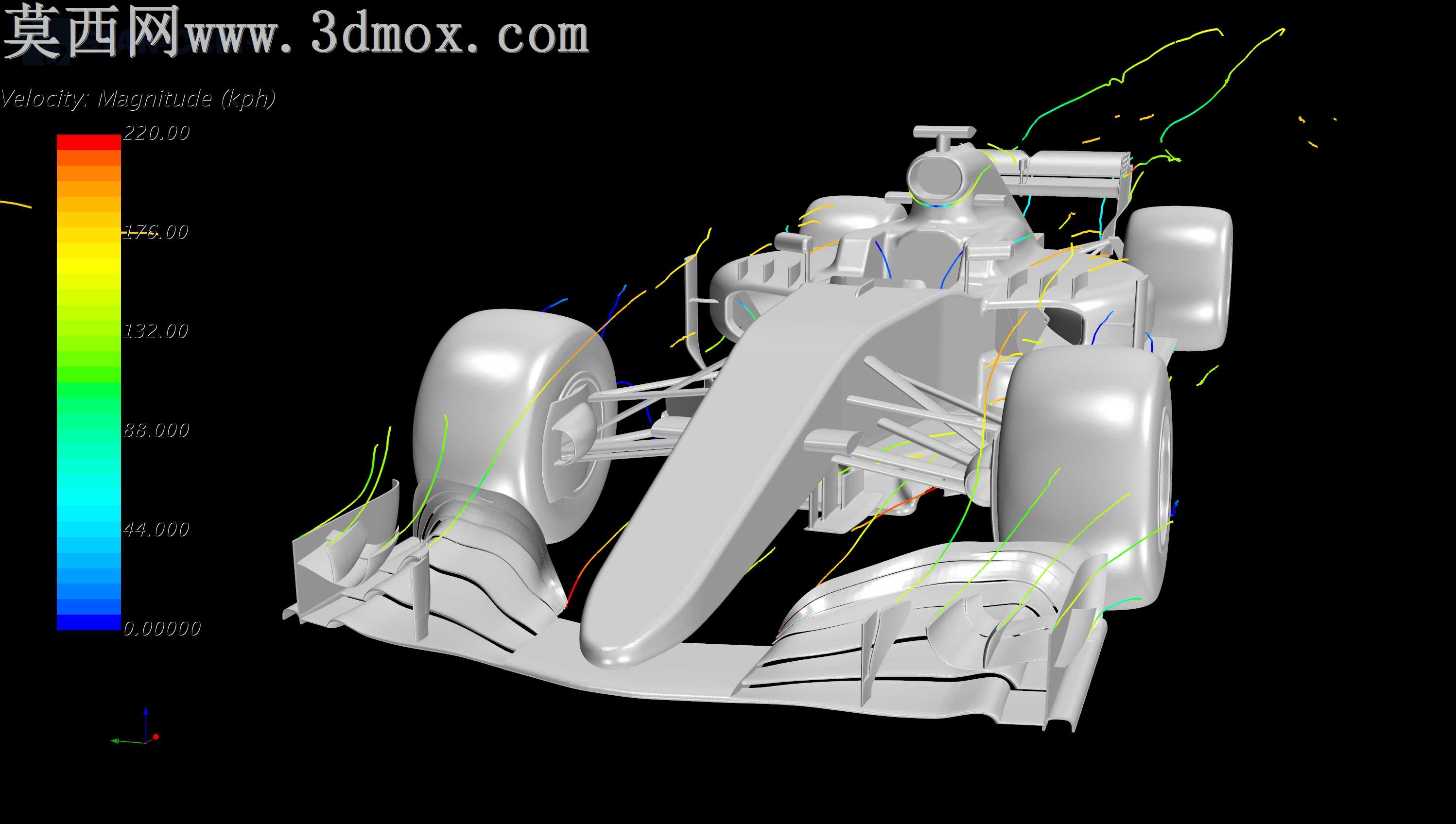 F1����CFDģ��