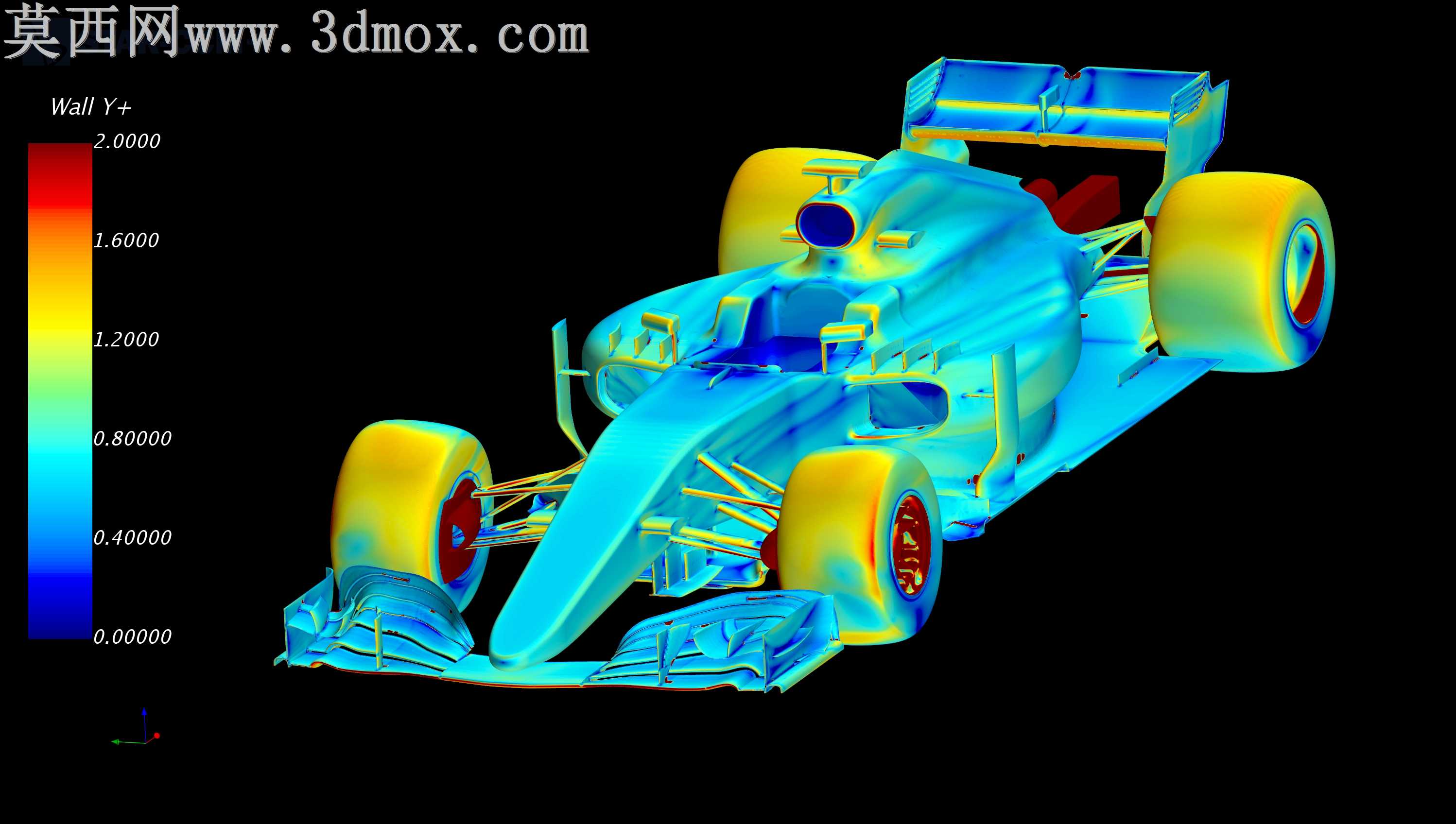 F1����CFDģ��