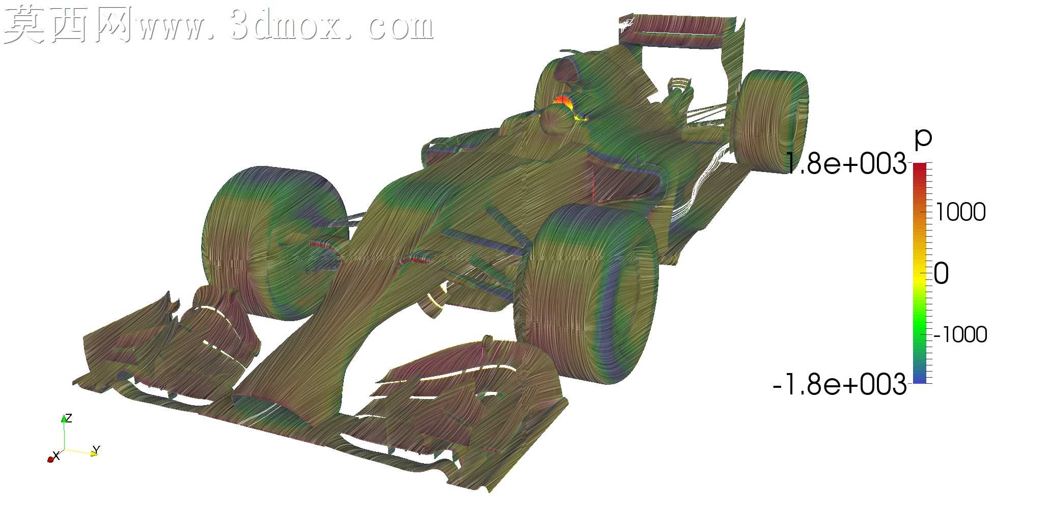 2014��F1