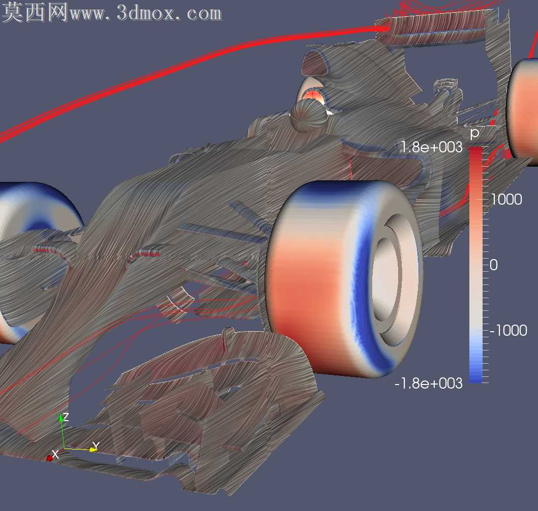 2014��F1