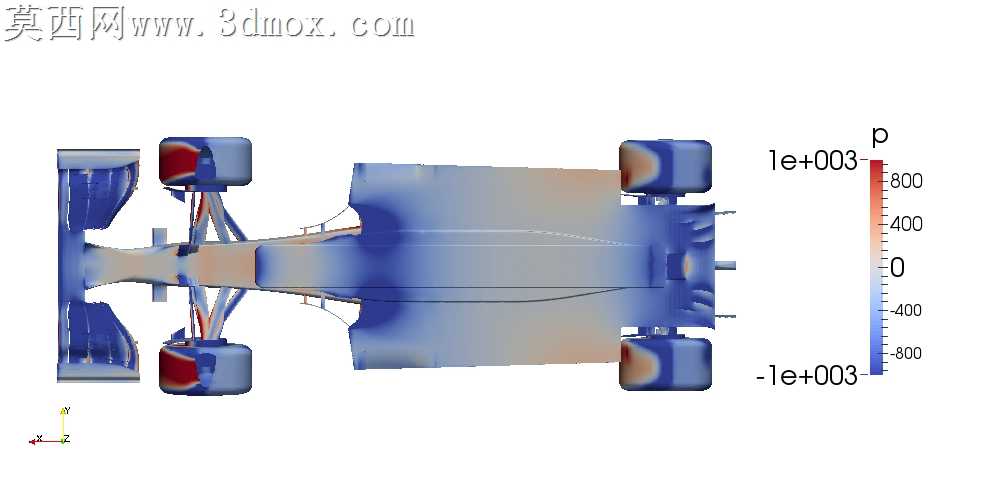 2014��F1