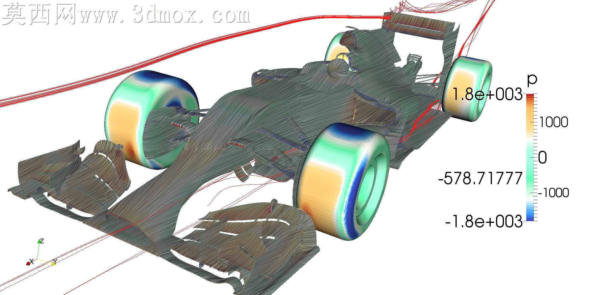2014��F1