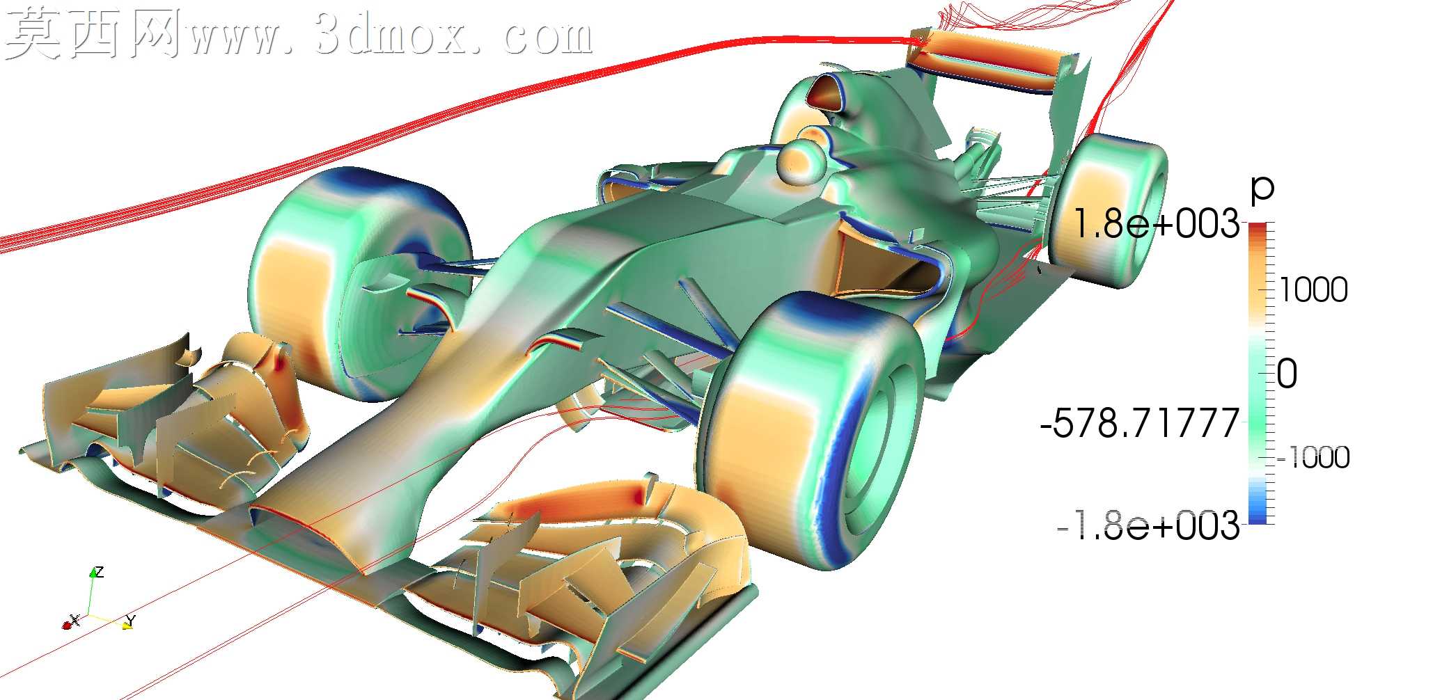 2014��F1