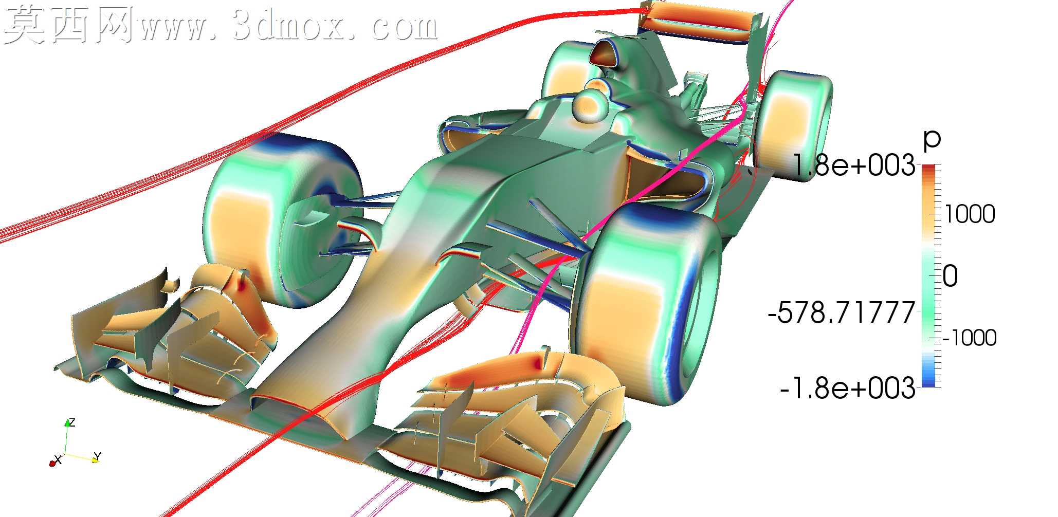 2014��F1