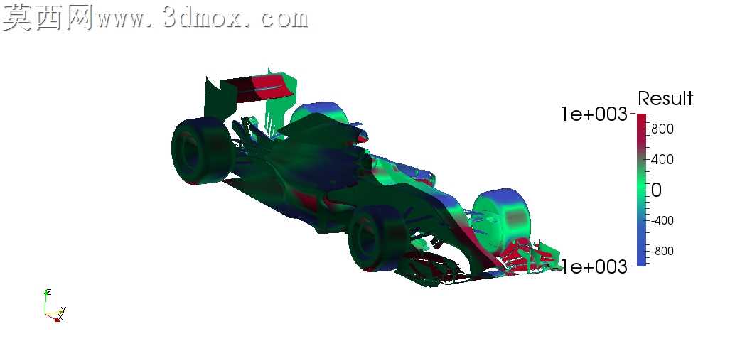 2014��F1