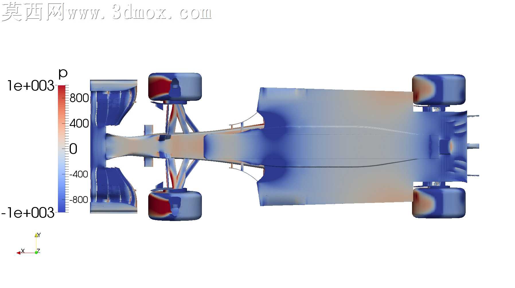 2014��F1