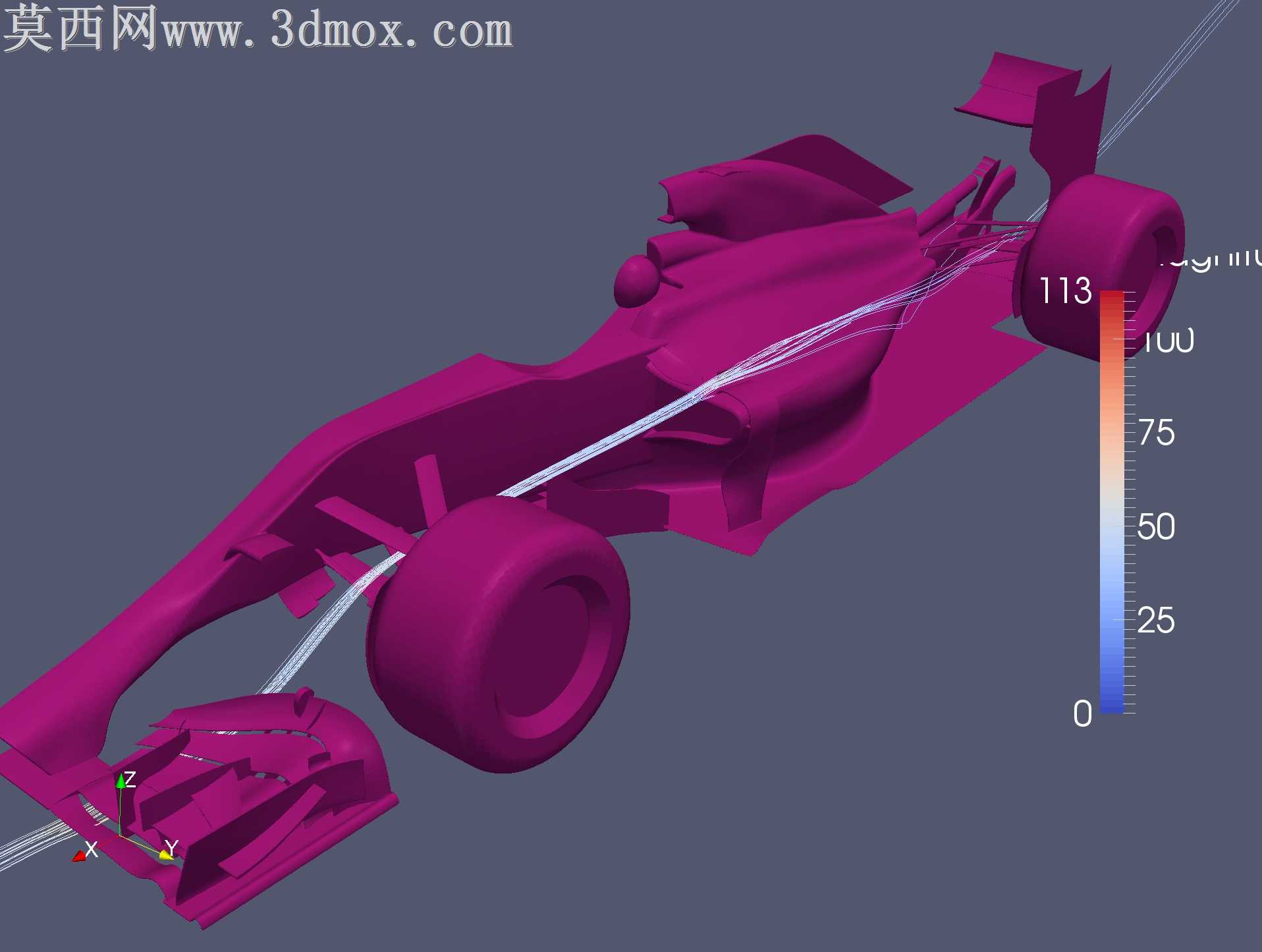 2014��F1