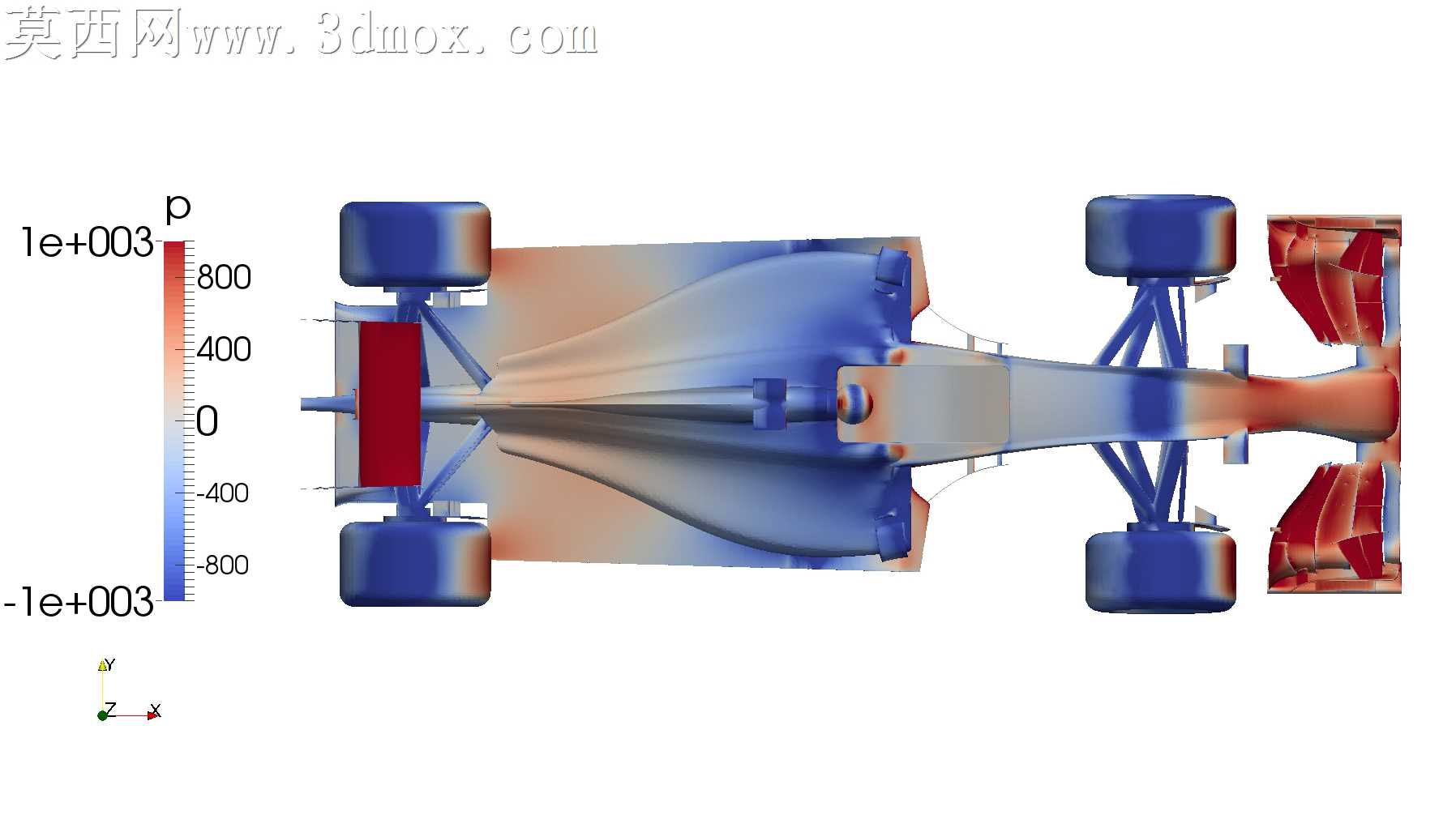 2014��F1