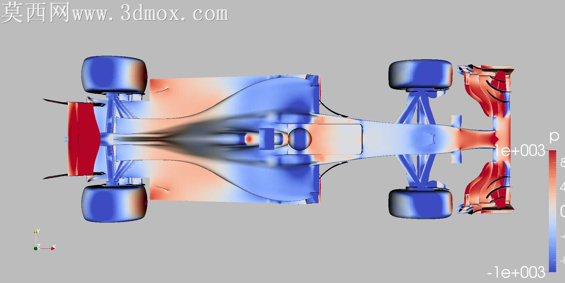 2016��F1