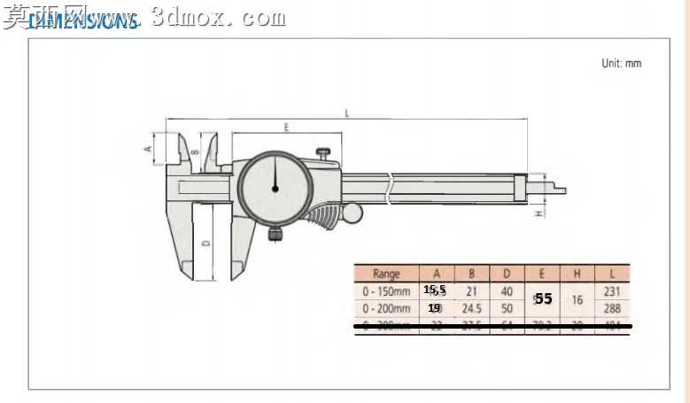 �̶ȿ���0-150 mm/0-200 mm