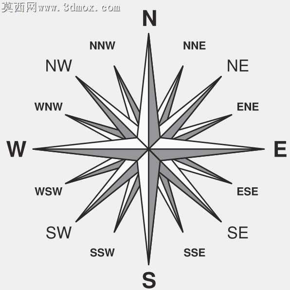 室外生活设施