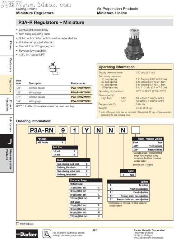 ѹ��������P3A-RA92BNN��ǰ�����ΪP3A-rn92bnn