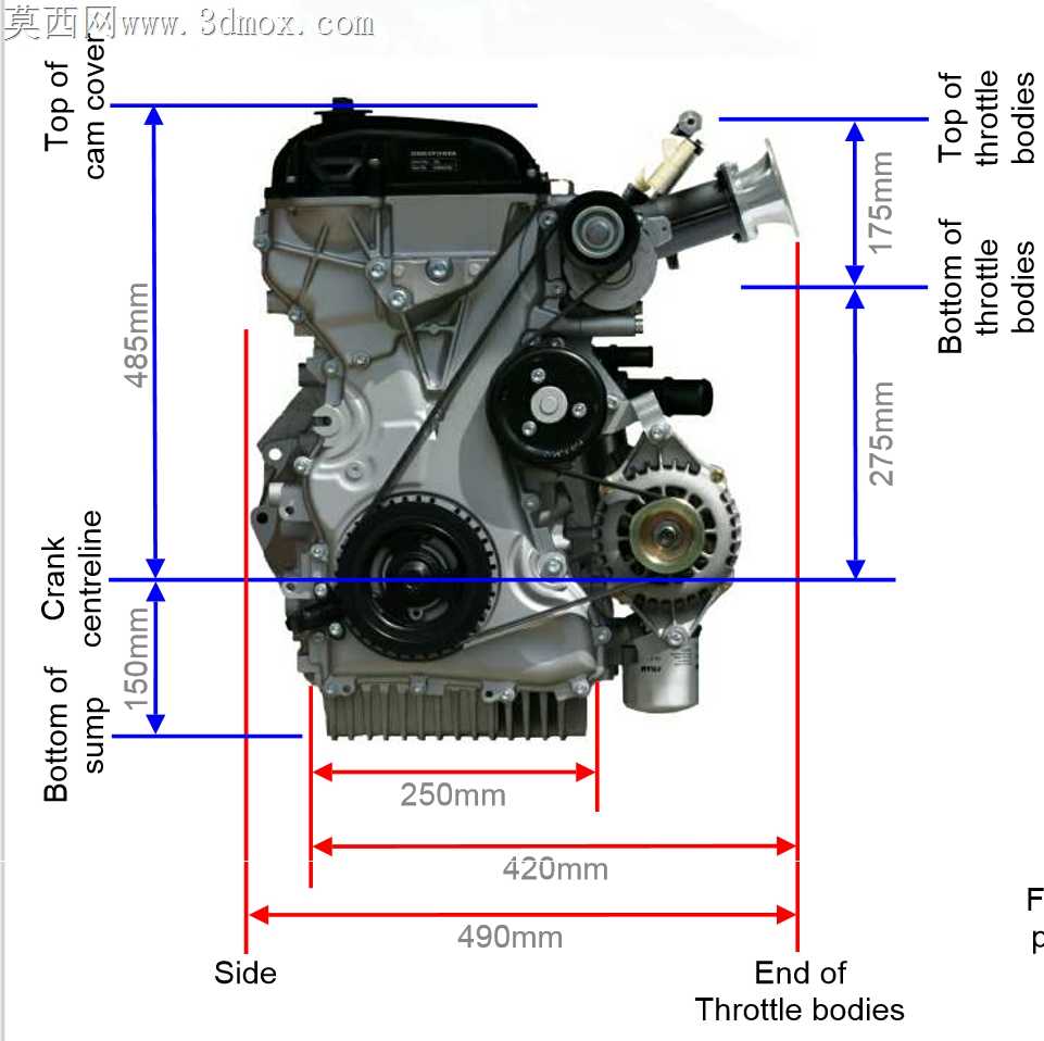 Duratec 2.5������