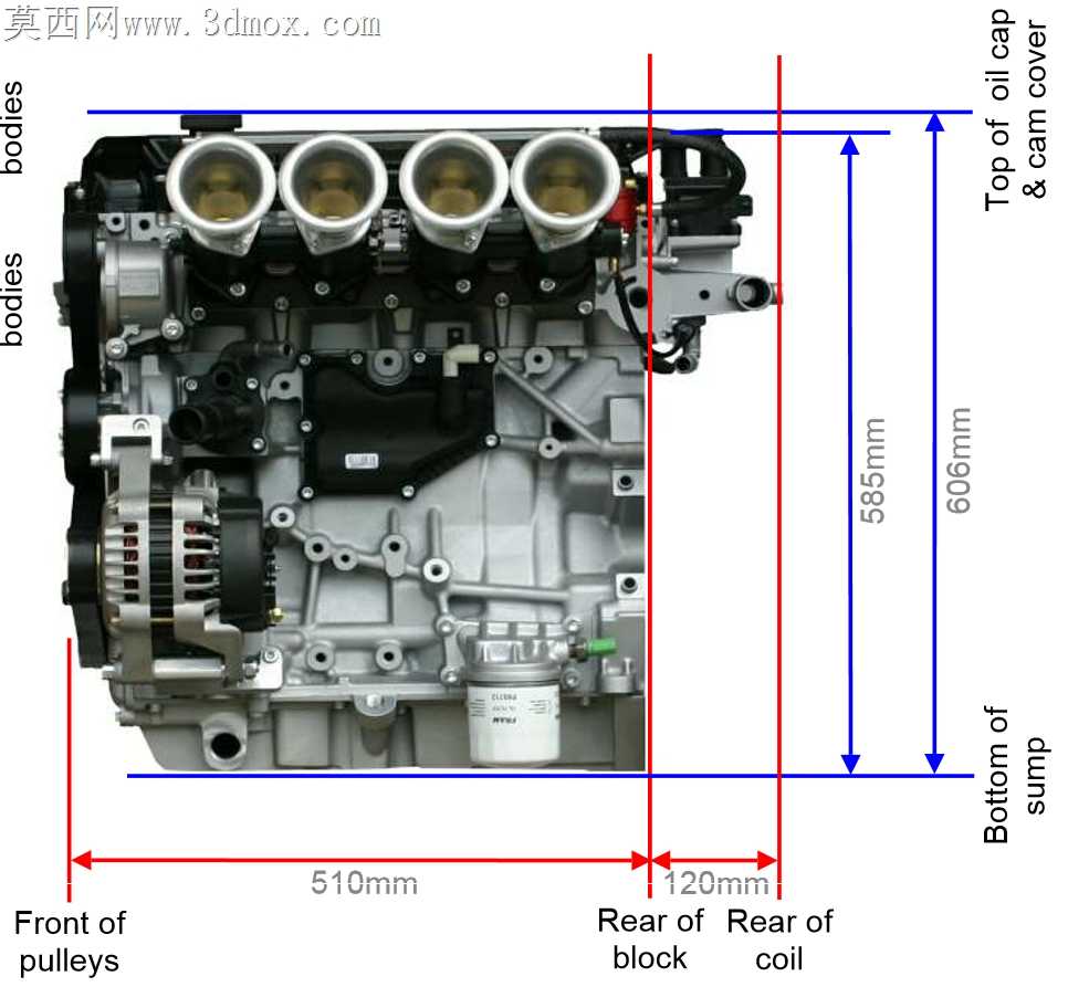 Duratec 2.5������