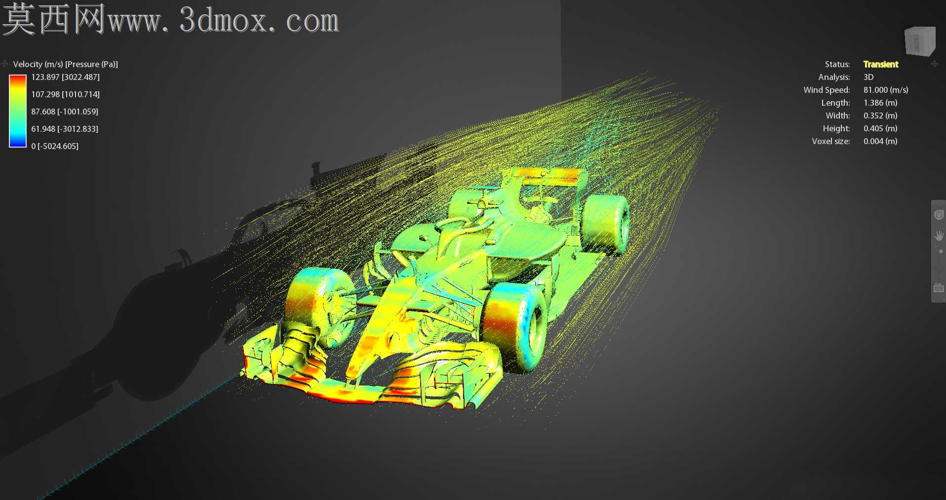 F1赛车。