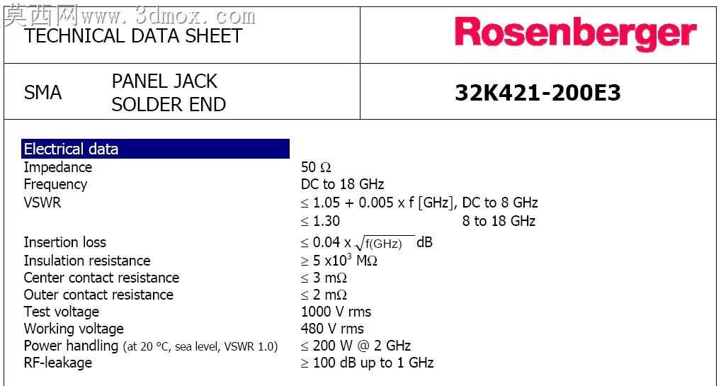 Rosenberger SMA 4�׸���18 GHz������