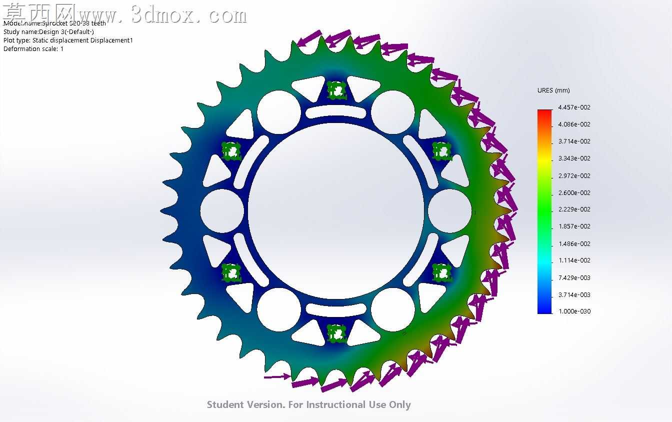 �䷽�̷�ѧ��FSAE
