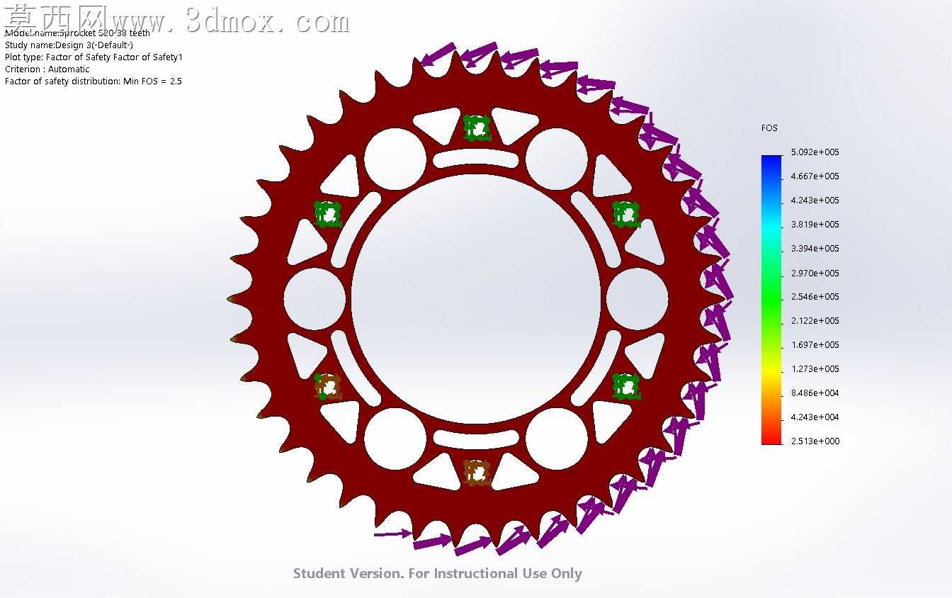 �䷽�̷�ѧ��FSAE