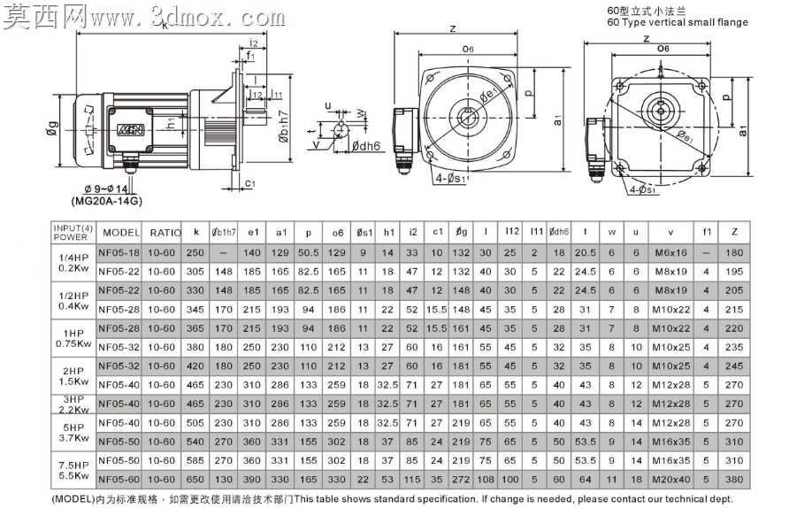 ��������MCN-NF05-28��1/2HP��10-60