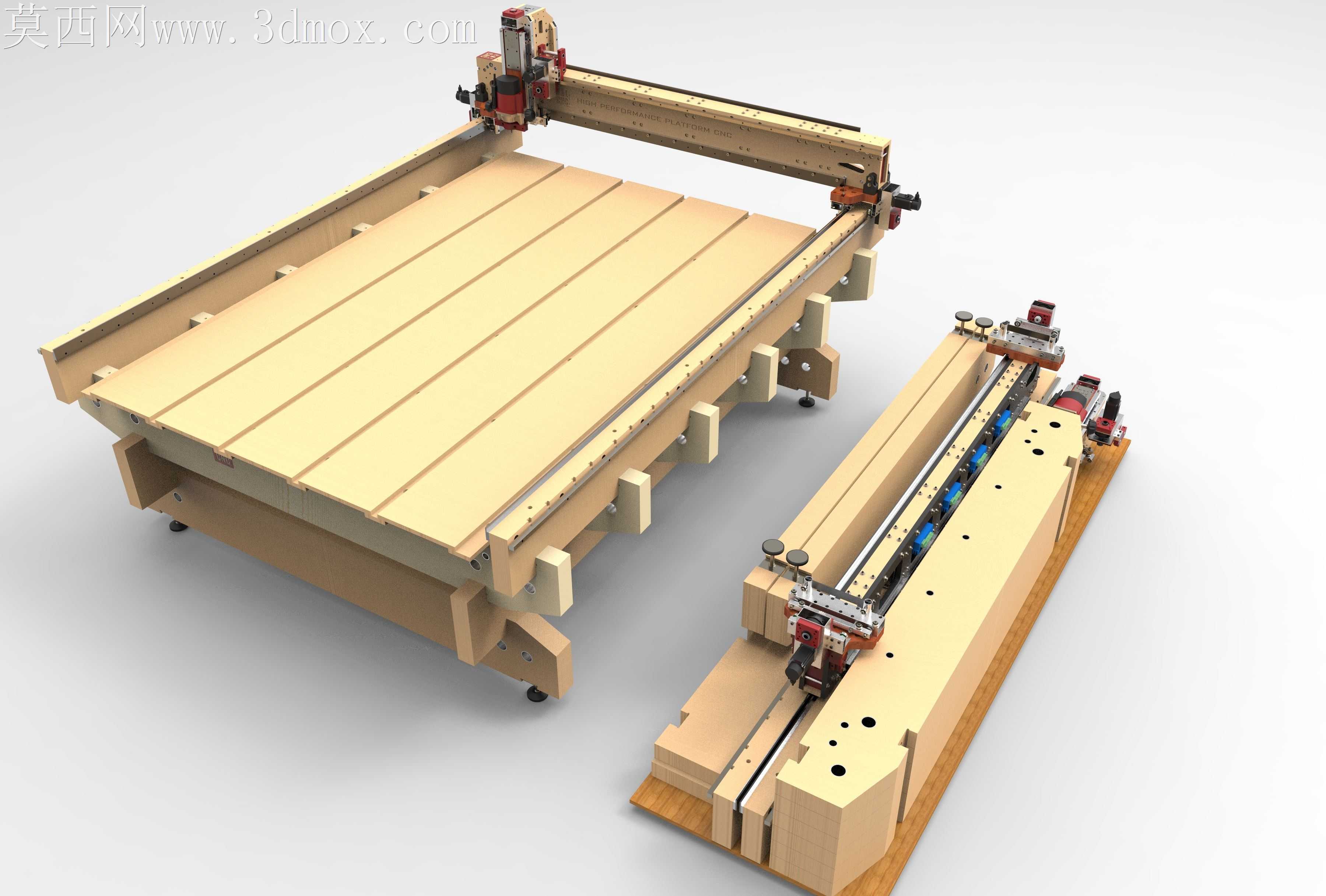 性能平台CNC-NAL-CNC63W
