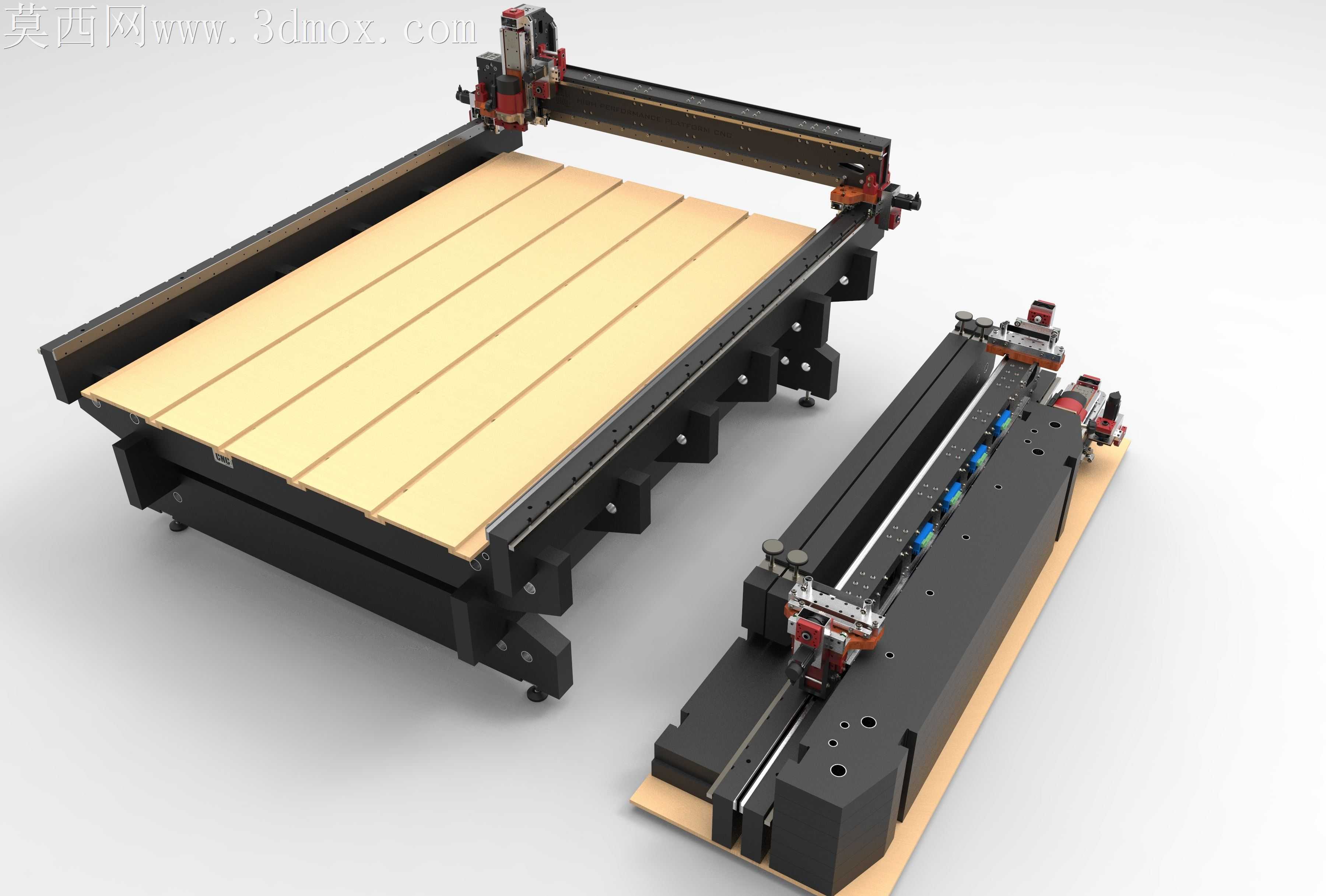 性能平台CNC-NAL-CNC63W