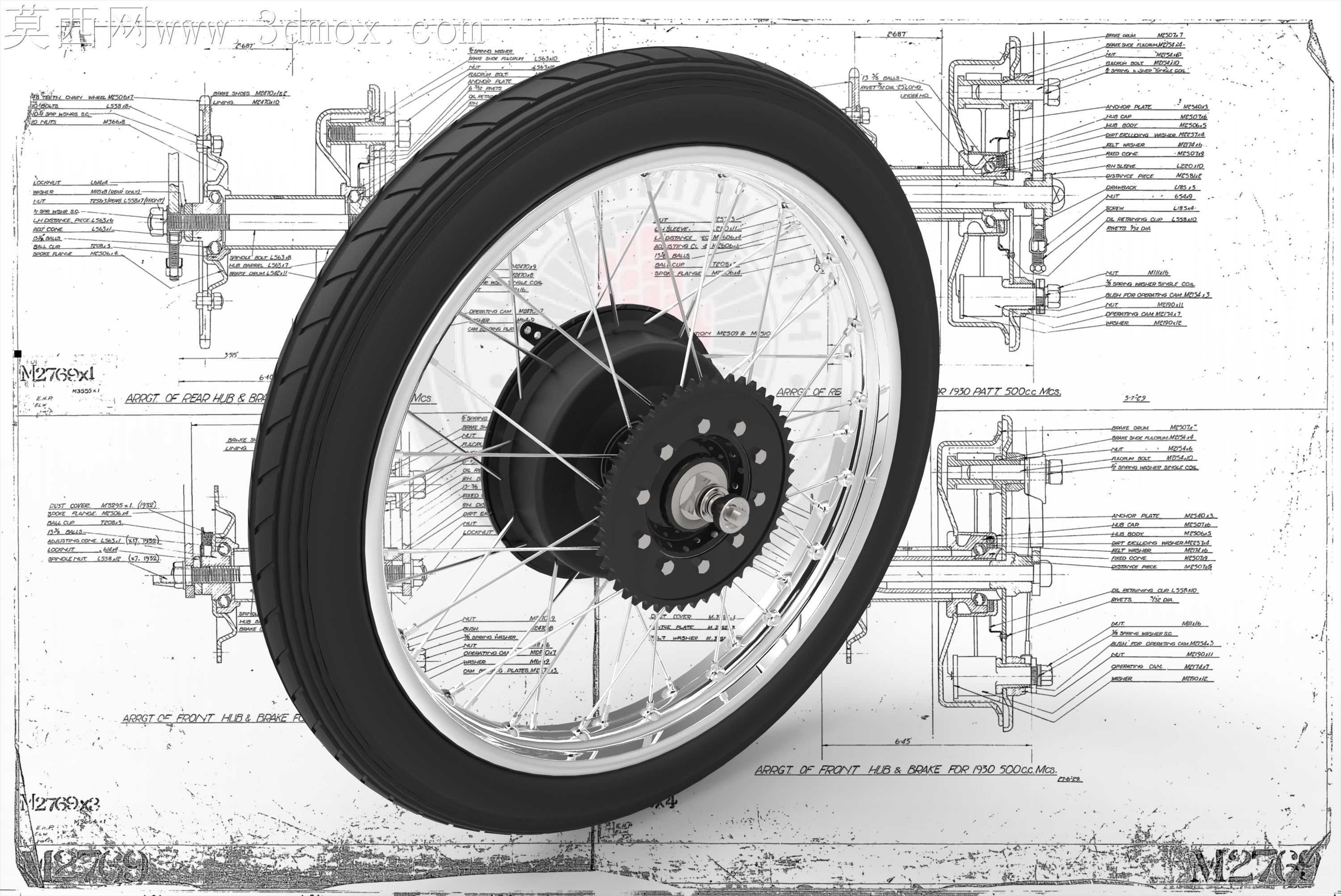 ³��500ccĦ�г���ĿԼ1932���2����