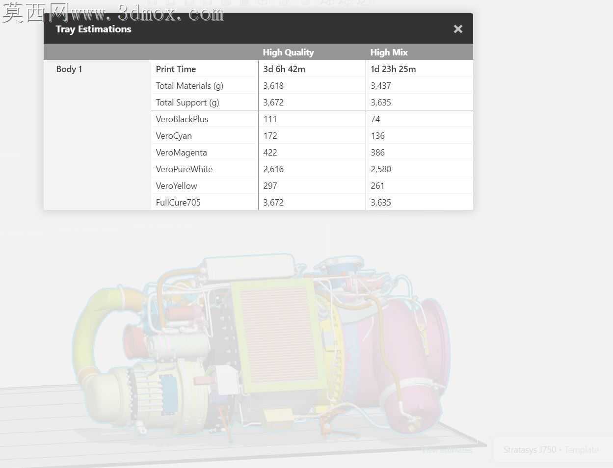 GTCP85-98D��
