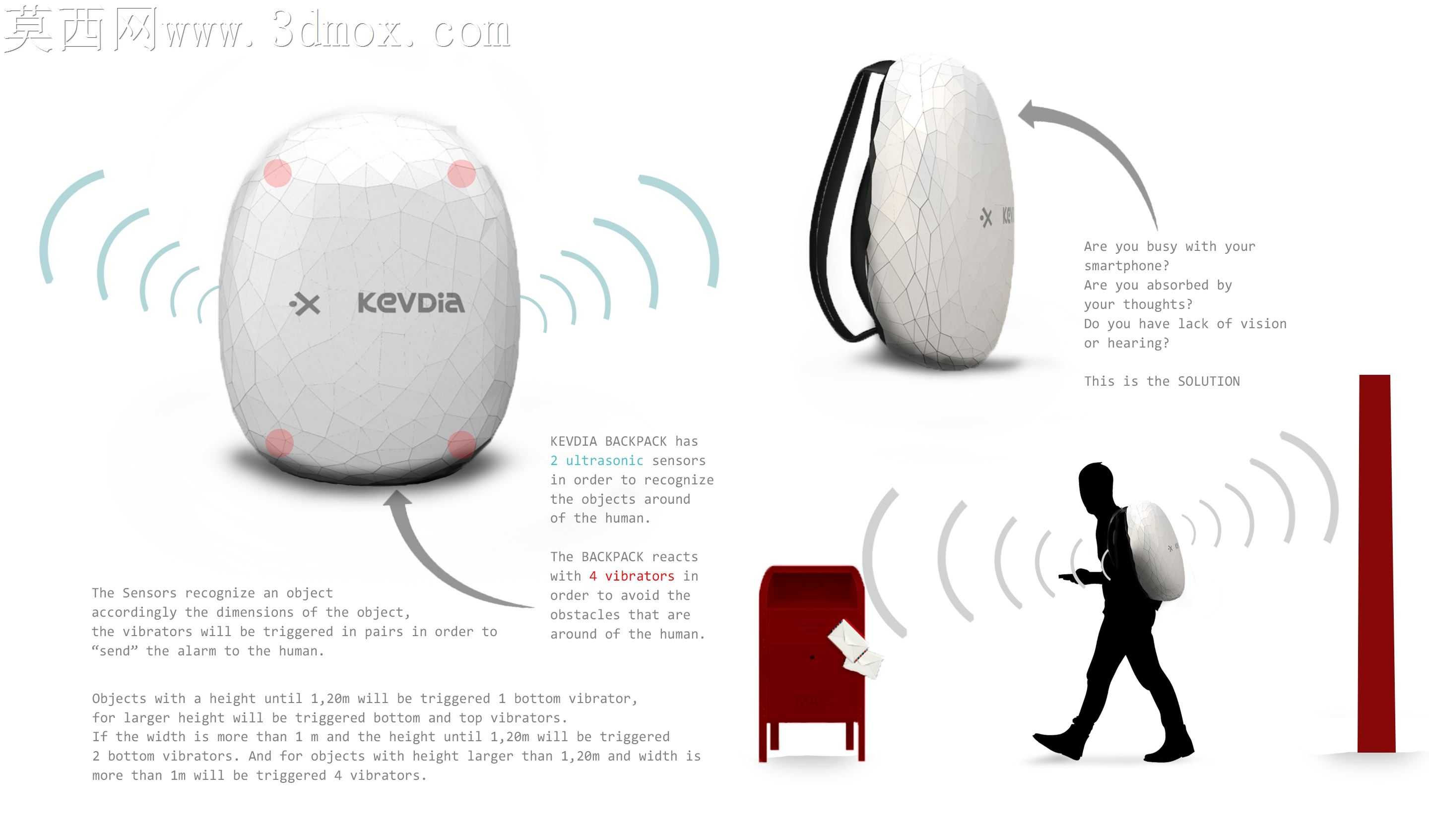 Kevdia双肩包(适合视力、听力和无忧无虑的人的活动双肩包)