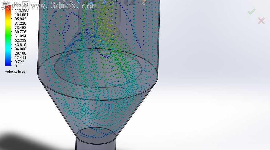 ��ú��������CFD����