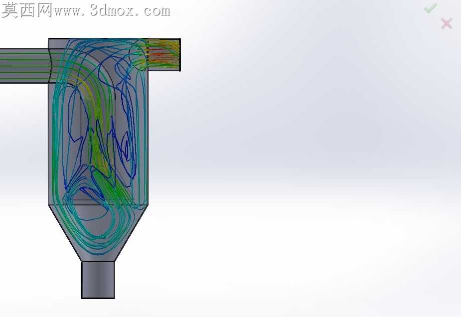 ��ú��������CFD����