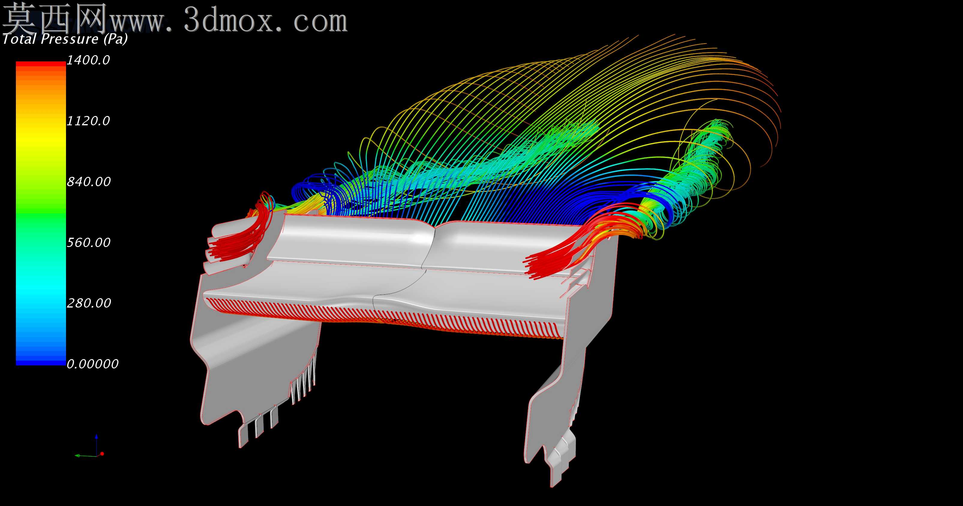 F1����CFD�о�
